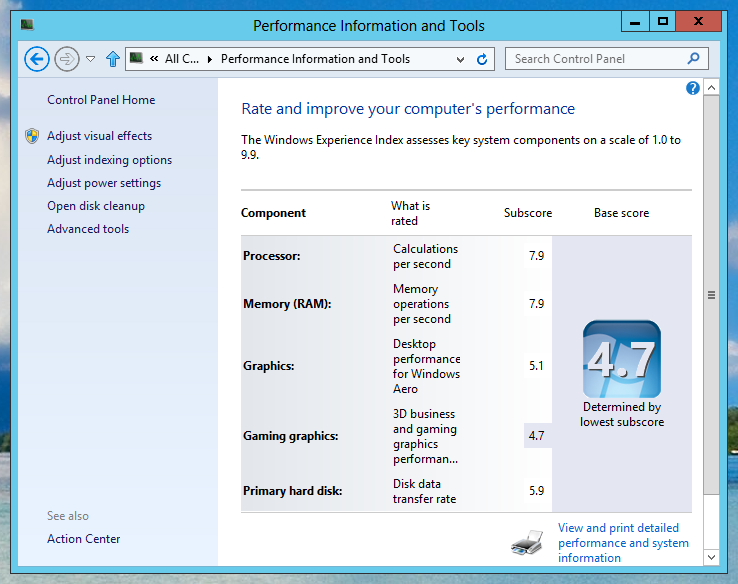 Performance Information and Tools of Windows 8